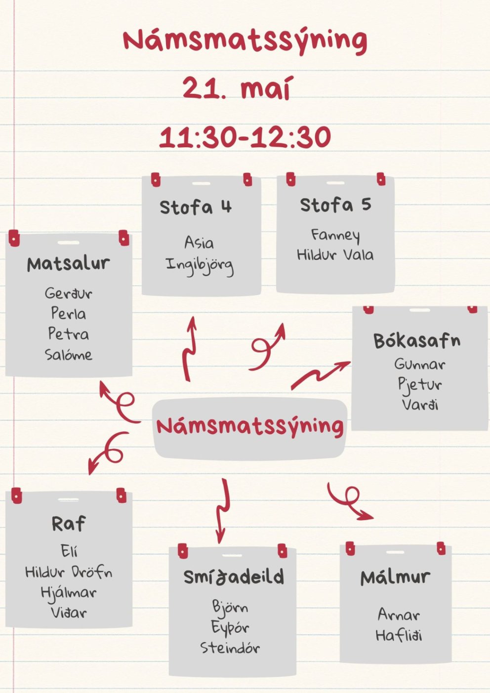 Námsmatssýning 21. maí