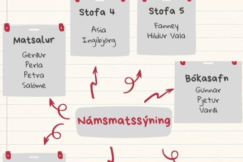 Námsmatssýning 21. maí